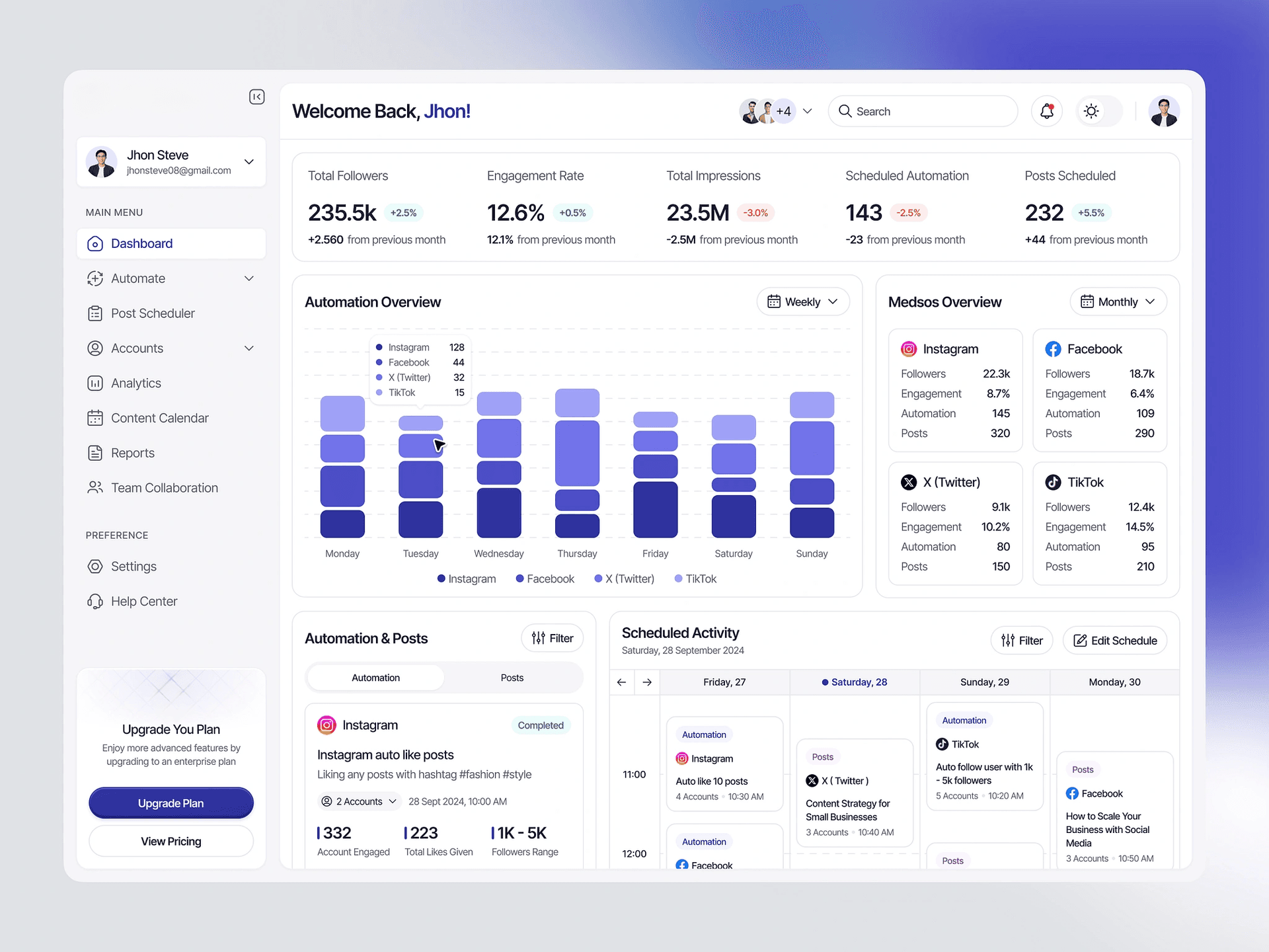 Auctorn Dashboard Interface